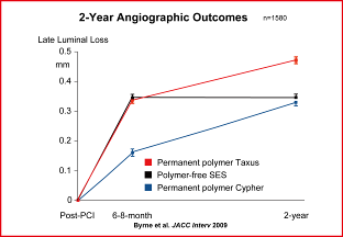 第十屆中國心臟大會召開(圖4) 第十屆中國心臟大會召開(圖4)