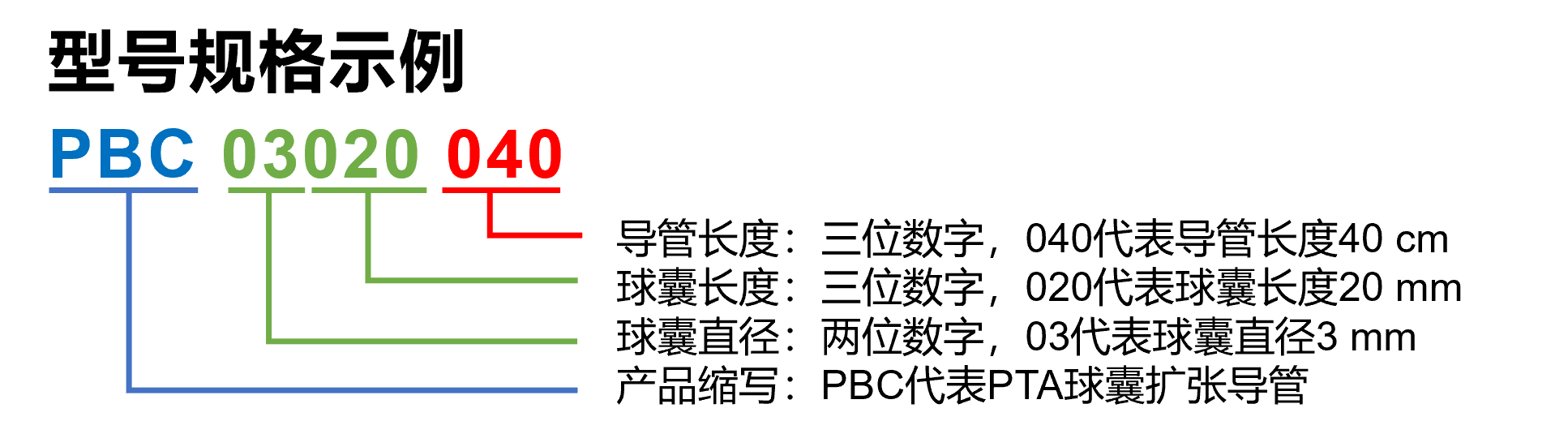 周游? Voyaging?球囊擴(kuò)張導(dǎo)管(圖6) 周游? Voyaging?球囊擴(kuò)張導(dǎo)管(圖6)