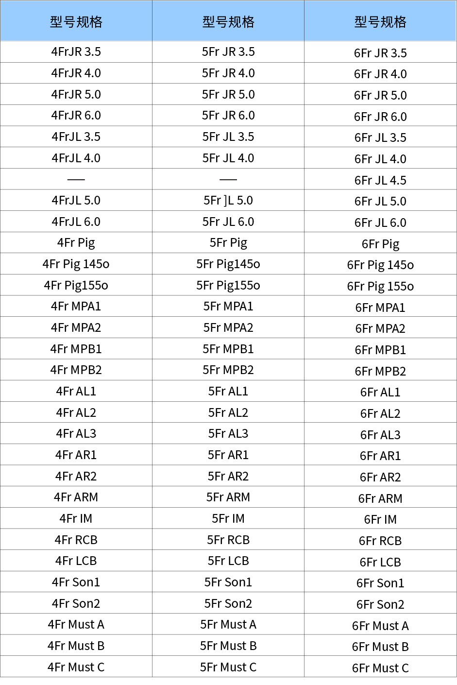 Radthrough?造影導(dǎo)管(圖1) Radthrough?造影導(dǎo)管(圖1)